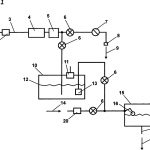 Erfindung Patent Wassersparschaltung H2O-Saver
