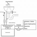 Wassersparschaltung Patent Verkauf