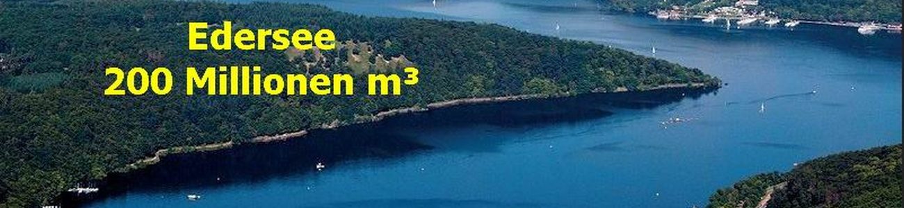 H²O-Saver Wassersparschaltung Patent Verkauf 100% reines Trinkwasser Umweltschutz Projekte